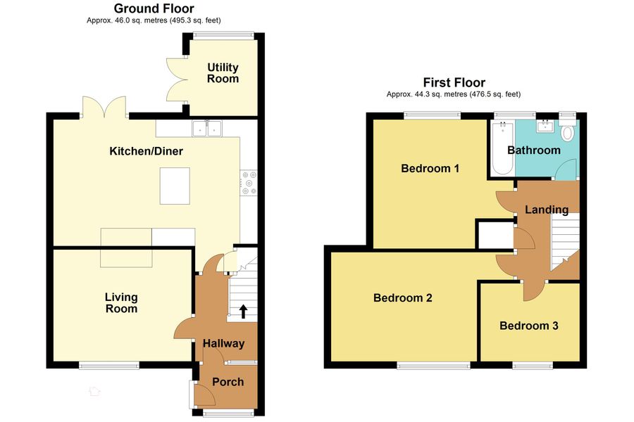 Properties for sale in Rogerstone, Newport